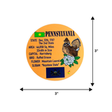7 Star - Pennsylvania State Montage Magnet, Made in USA  : Classic Circular